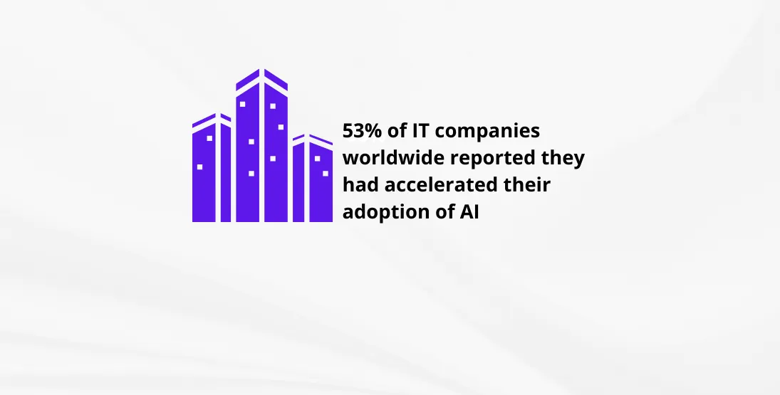 IT companies accelerating AI adoption