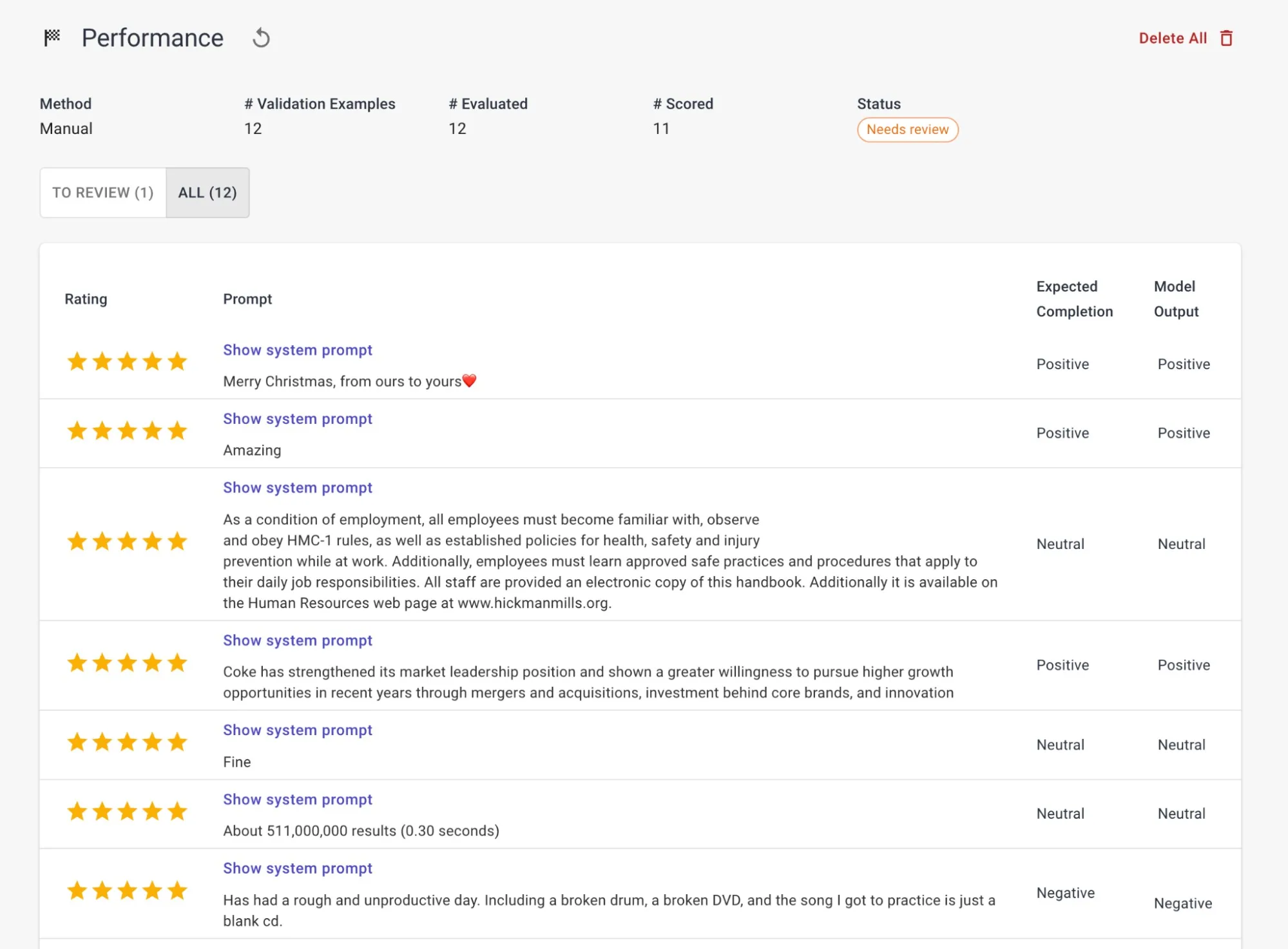 Fine-tune performance and evaluation table